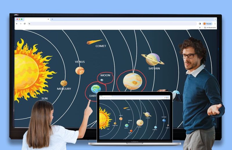 EvolutionX Interactive Flat Panels